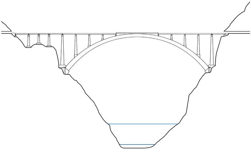 File:LancangjiangRailwayElevation Clean.jpg