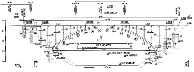 File:WujiangFulingArch.jpg
