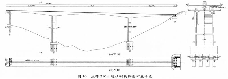 File:Hanjiadian-1Elevation.jpg