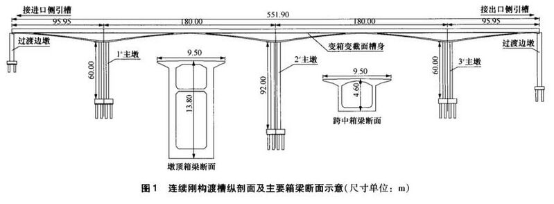 File:XujiawanElevation.jpg