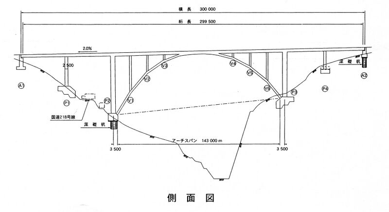 File:ShintotakachihoElev.jpg