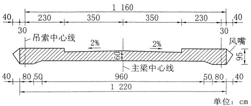 File:WujiangSuspensionDeck.jpg