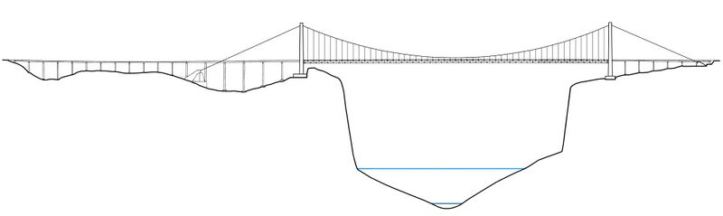 File:Wujiang Bridge JinfengFullElevationFinal.jpg