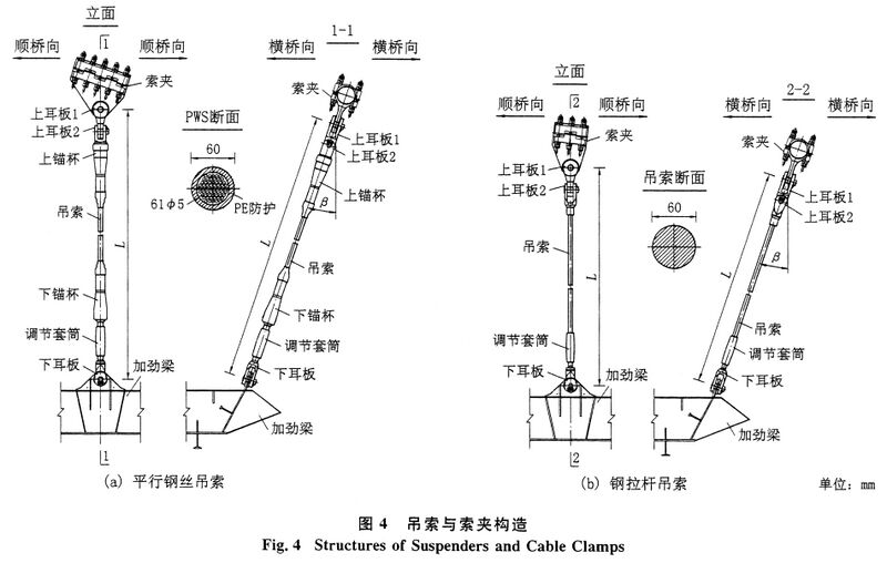 File:ZhangjiajieCablesDetail copy.jpg