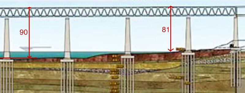 File:HuangheSanmenxiaRailwayElevationClose.jpg