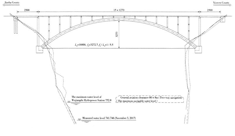 File:HaimaElevation.jpg