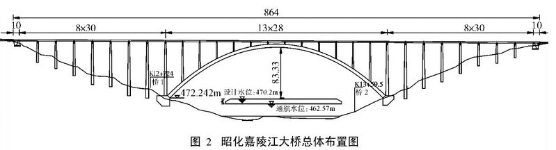 File:JialingElev.jpg
