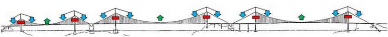 File:KurushimaElevation.jpg