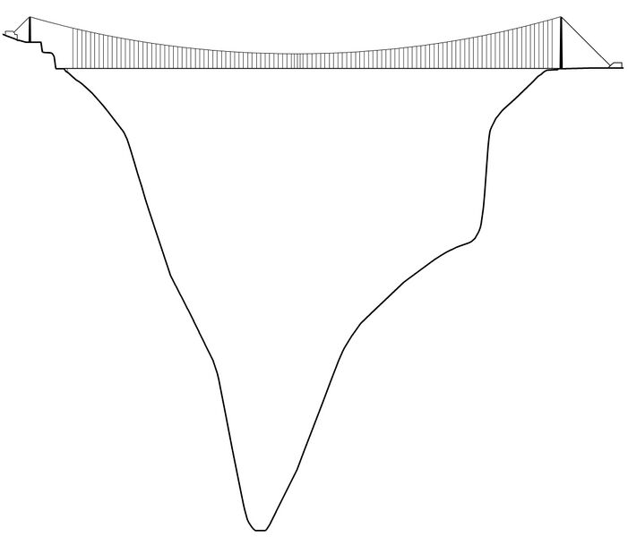 File:Nizhuhe YunduanElevationFinal.jpg