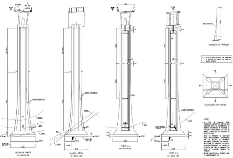 File:TuaPiersDiagram.jpg