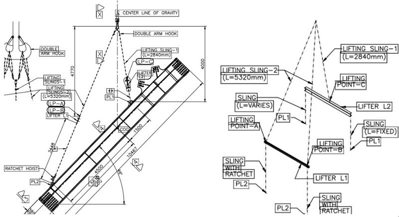 File:ChenabBeamLift.jpg