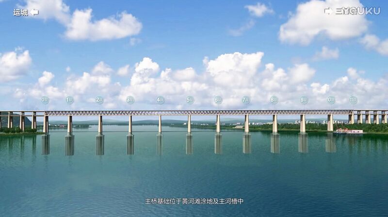 File:HuangheSanmenxiaRailwayPierFoundations.jpg