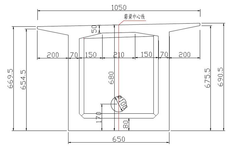 File:XinzhaiBeamCrossSec.jpg