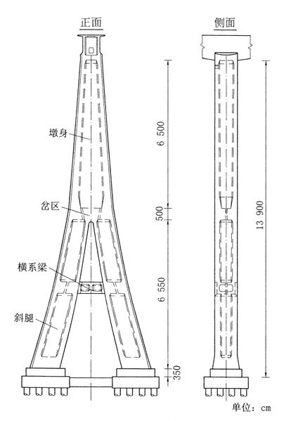 File:CaijiagouTowerElev.jpg