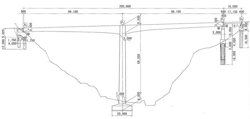File:Noborimata 2 Elevation.jpg