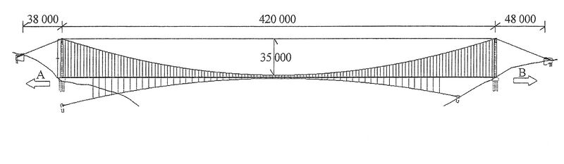 File:YinzuotianmengElevation4.jpg