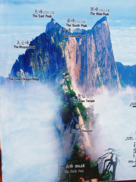 File:HuashanPeaks.jpg