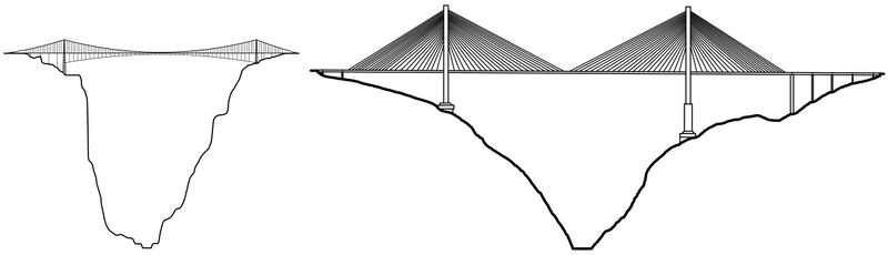 File:GanxigouRoyalGorge.jpg