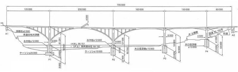 File:IkedahesokkoElevation.jpg