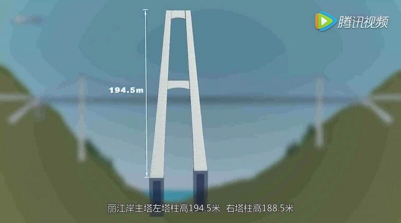 File:JinshajiangRailwayHutiaoxiaTowerDrawing.jpg