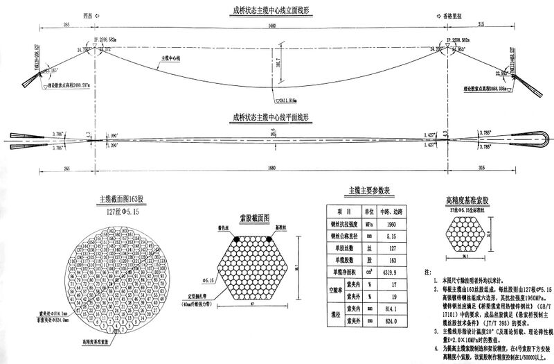 File:LuguLakeHighlineDiagram.jpg