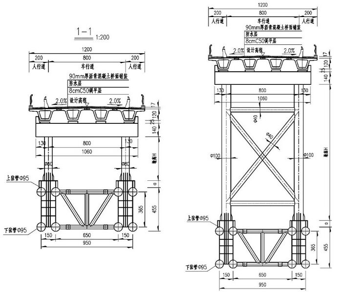 File:ChaoyangDeckSupport.jpg