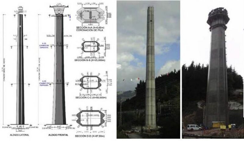 File:DebaRailwayTowers.jpg