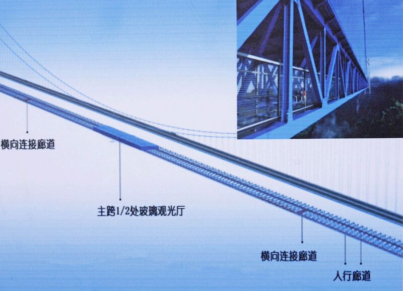 File:HuajiangGlassDeckVisual.jpg