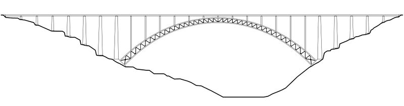 File:NujiangRailwayElevationFinal.jpg