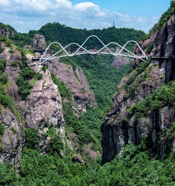 File:WolongFootbridgeBlueSky.jpg