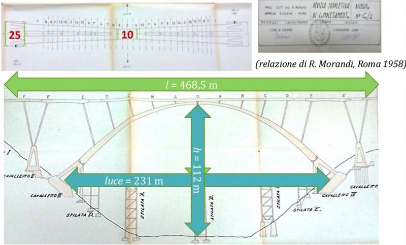 File:Fausto Bisantis Elevation.jpg