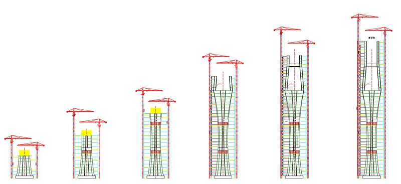 File:AkashiConstSequence.jpg