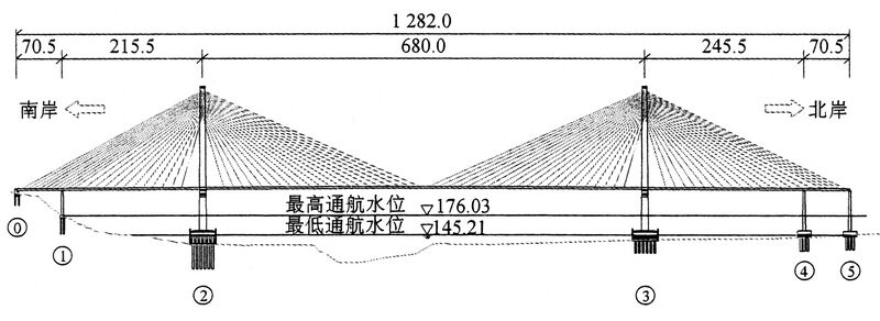 File:Fengdu2Elevation copy.jpg