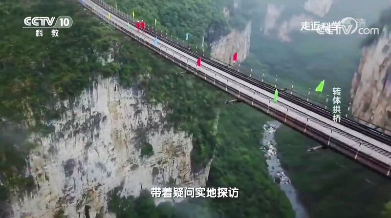 File:XixiFootbridgeDroneView.jpg