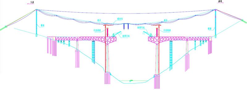 File:YuanjiangRailwayElevConst.jpg