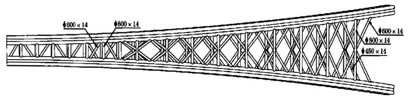 File:BeipanjiangArchPlan.jpg