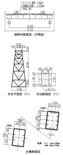 File:HiroshimaAirportDetails.jpg