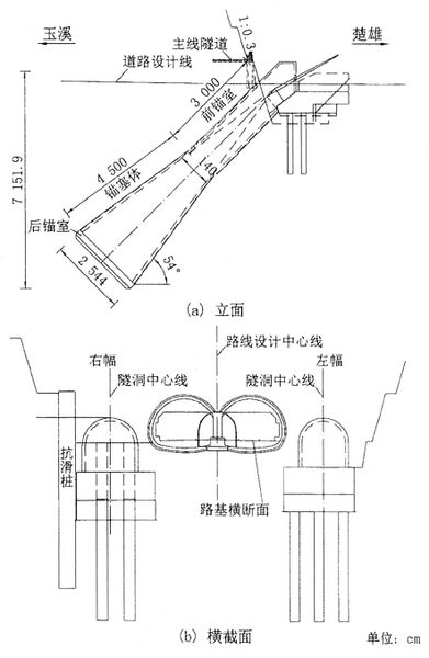 File:LvzhijiangTunnelDiagram.jpg