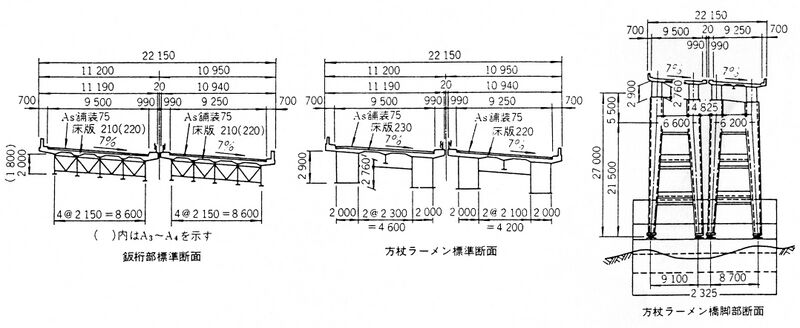 File:YotanigawaSupportjpg.jpg