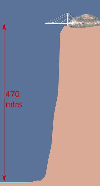File:NizhuhePlatformSlopeMeasurement.JPG