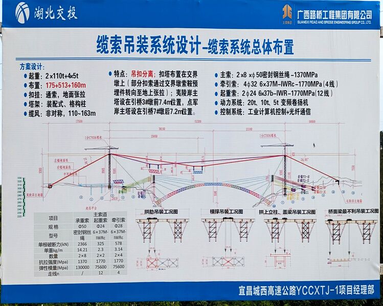 File:Yichang Baimaxi Elevation2.jpg