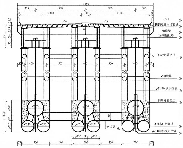 File:600mtrAizhaiArchProposalTruss.jpg