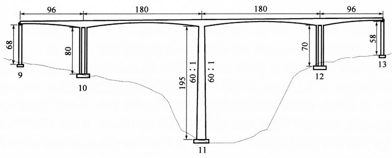 File:HezhangElevationClose.jpg