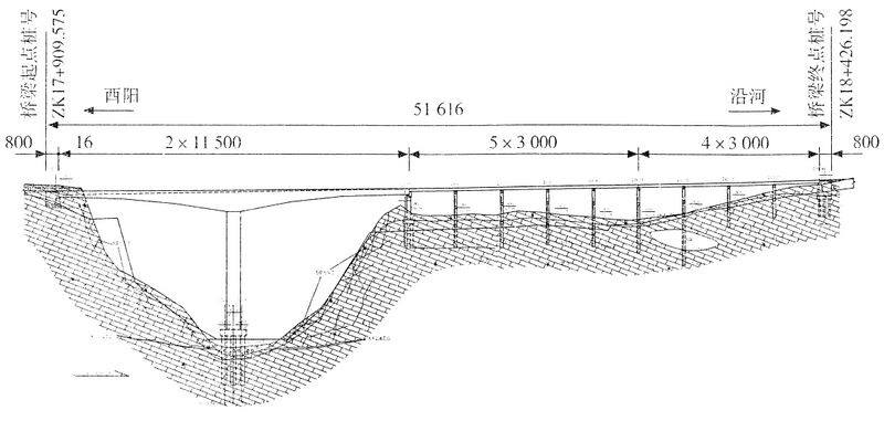 File:YijuElev3 copy.jpg