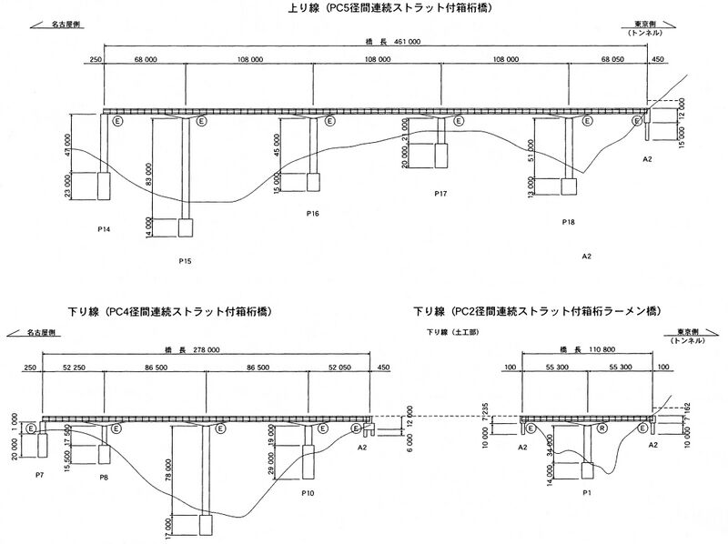 File:ShibakawaElev87mtrH.jpg