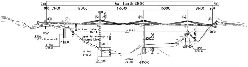 File:FudoElevation.jpg