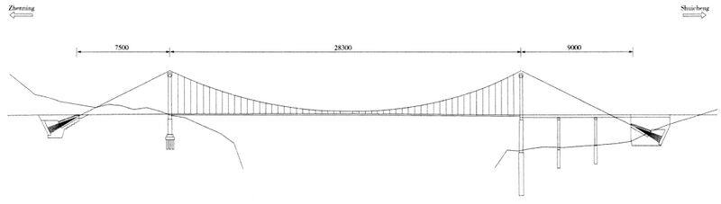 File:AzhiheElevationDrawing.jpg