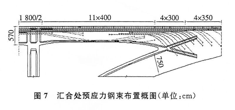 File:Beipanjiang2012BeamDetail.jpg