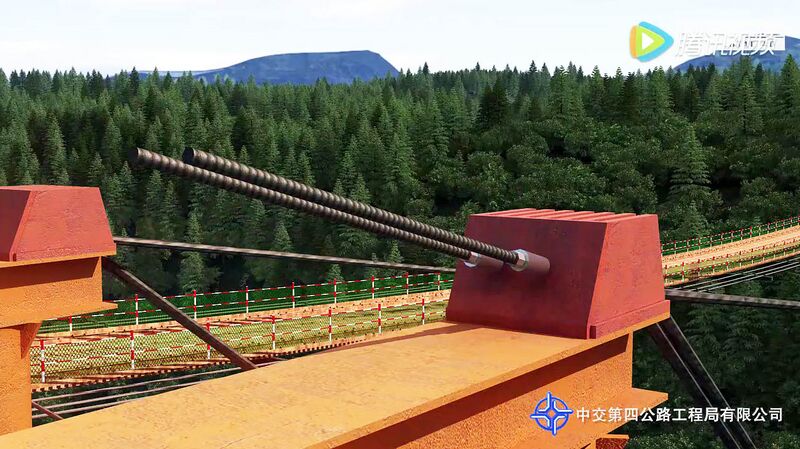 File:HighlineCableEnd.jpg