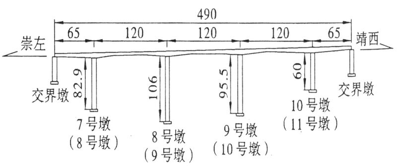 File:GulongshanElevation.jpeg